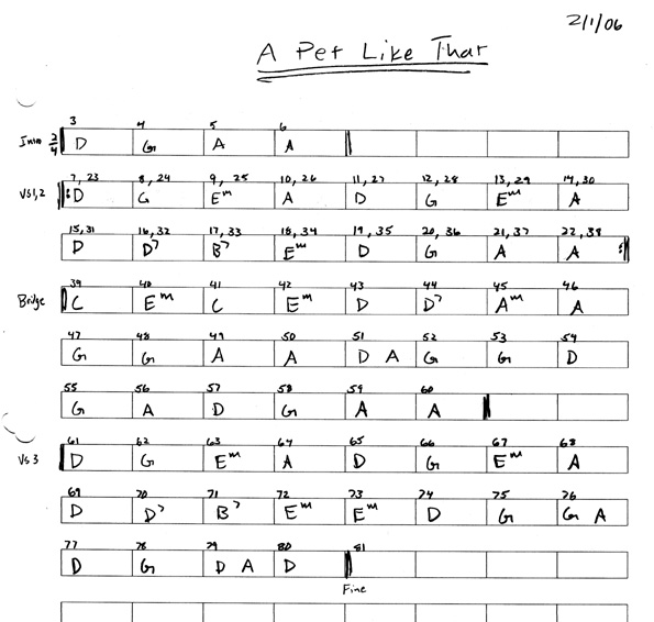 How To Write Chord Charts