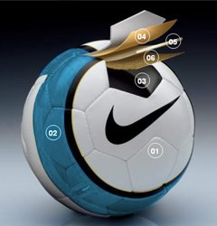 El Balon Digital: La Liga: Balón Oficial "TOTAL 90 AEROW II"