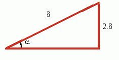 sine in a right triangle