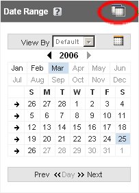 Comparing two time ranges with Google Analytics