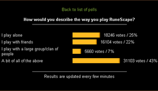clan-poll-results