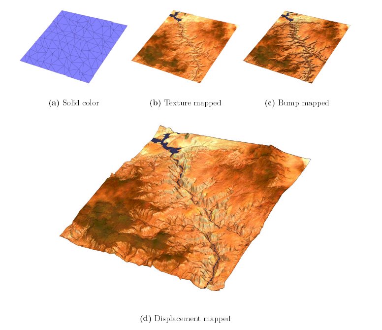 [Image: Displacement%20mapping.jpg]
