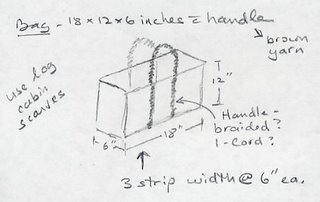 Sketch for a knitting bag made from log cabin scarves & sample strips.