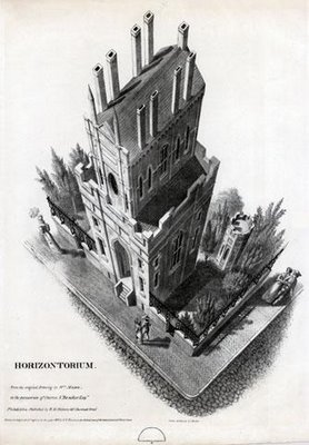 Birdseye view of horizontorium building 1832