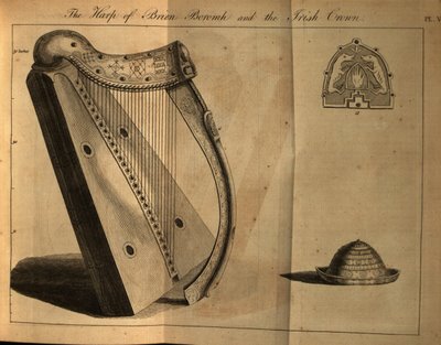 The Harp of Brian Boromh and the Irish Crown