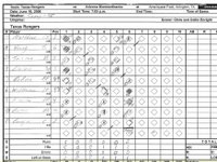 Score sheet for Texas by Chris