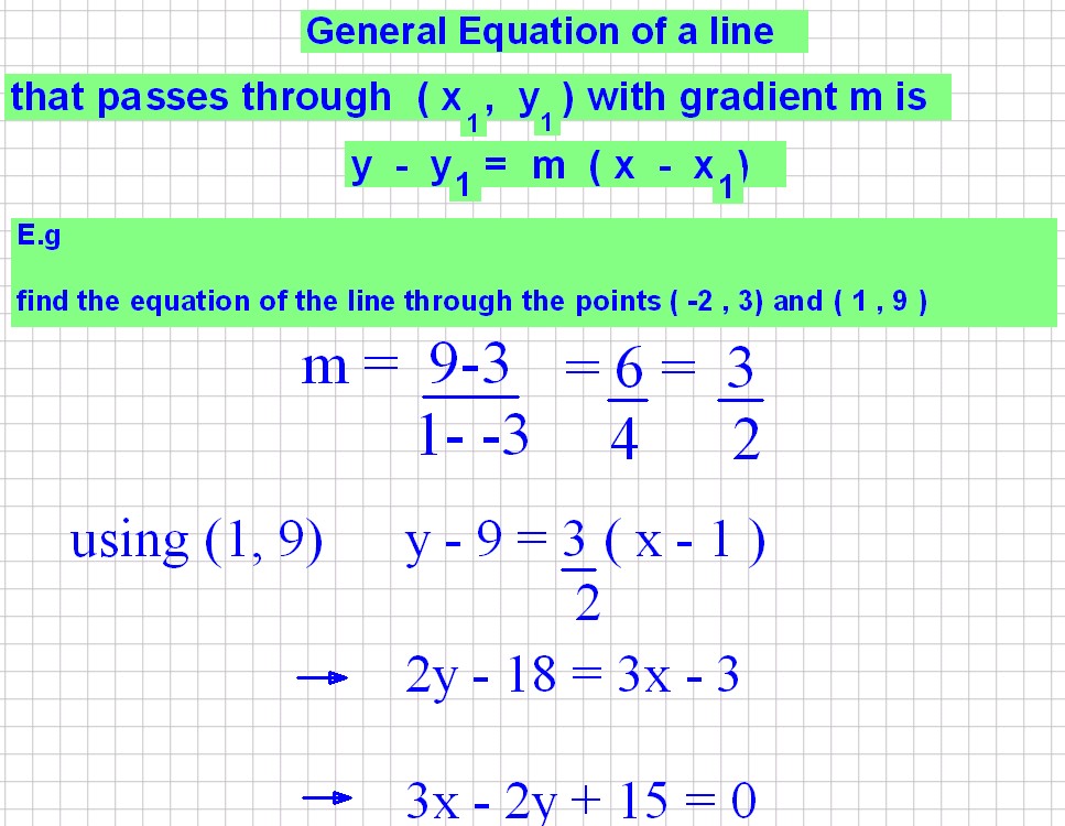 Coordinate geometry homework help