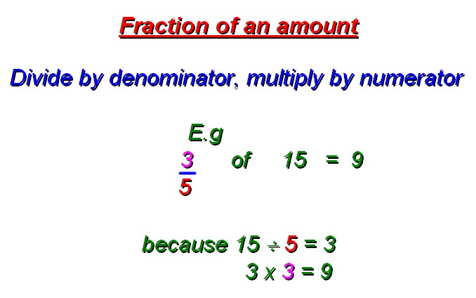 Homework help maths fractions