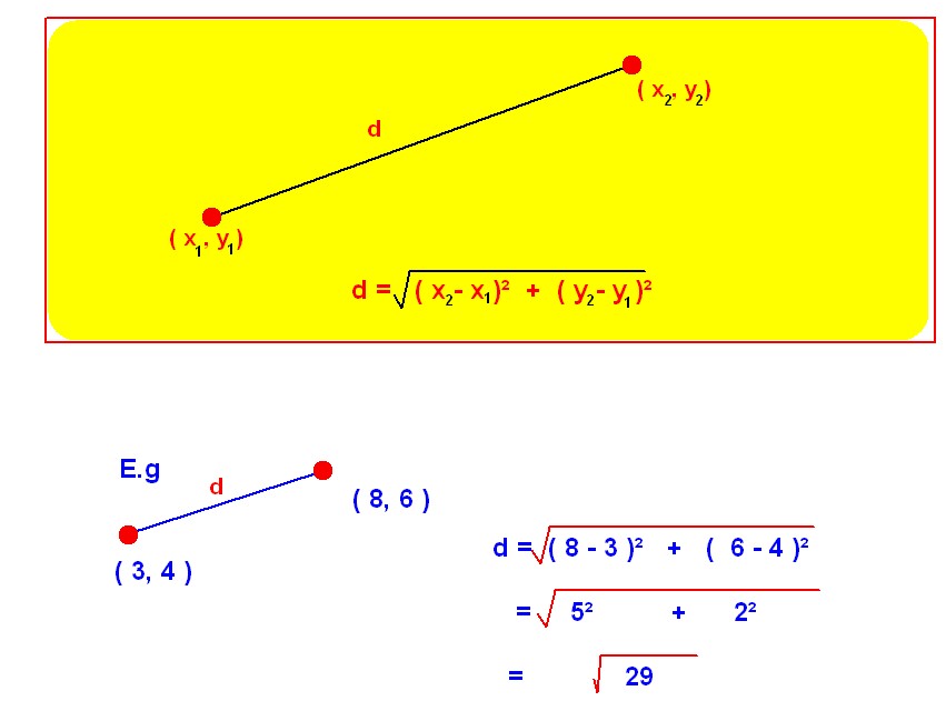 Coordinate geometry homework help