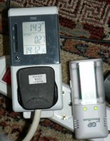 TCM energy meter