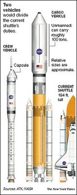 Spacecraft diagram
