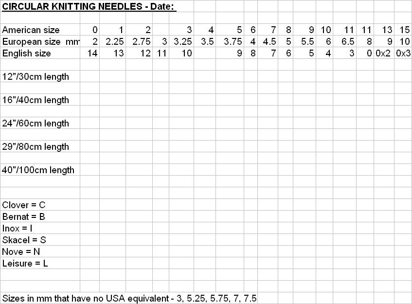 Knitting Needle Inventory Chart