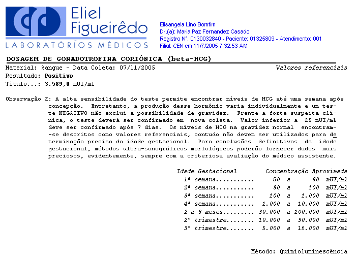 Exame de sangue herpes