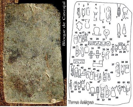 Apostillas literarias: La escritura más antigua de América