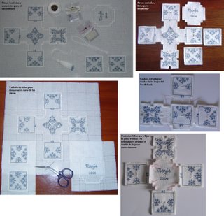 Assembling Step/ Pasos para el ensamblado