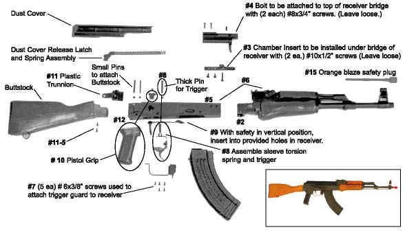 ak 47 parts diagram akm rifle diagram pictures to pin on pinsdaddy ak 47 parts diagram akm rifle diagram pictures to pin on pinsdaddy
