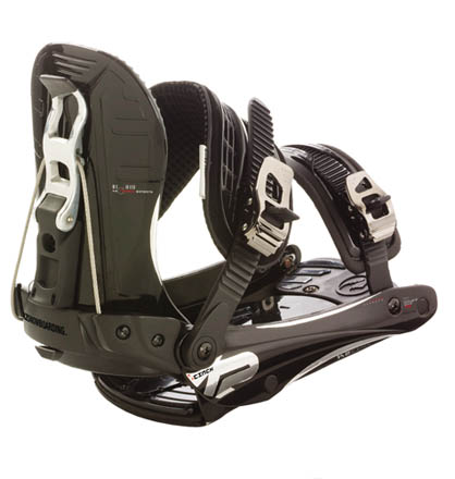 The TTABlog®: Double Meaning of CINCH for Snowboard Bindings Leads to  TTAB Reversal of 2(e)(1) Refusal