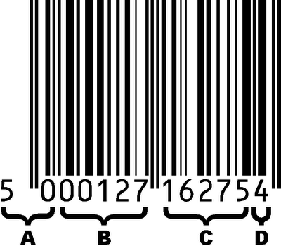 Mengenali Bar Code Negara-negara Dunia Mengenali Bar Code Negara-negara Dunia