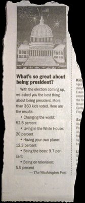 With the election coming up, we asked you the best thing about being president. More than 360 kids voted. Here are the results: • Changing the world: 52.5 percent • Living in the White House: 20 percent • Having your own plane: 12.3 percent • Being the boss: 9.7 percent • Being on television: 5.5 percent - The Washington Post