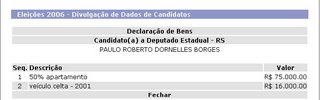 Candidaturas "curiosas"... AHAHAHAHA paulo%202.1 Candidaturas "curiosas"... AHAHAHAHA