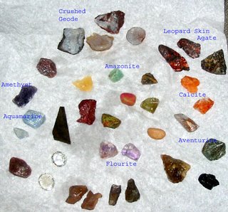 various gem stones including amethyst and amazonite