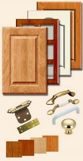 Tools You Should Need for Your Kitchen Remodeling Project