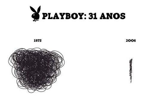 Featured image of post Desenho Playboy Go on to discover millions of awesome videos and pictures in thousands of other