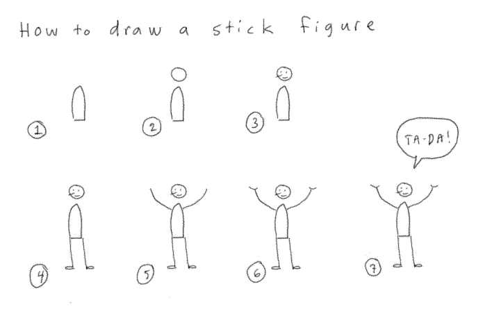 How to draw Stick Men Real Easy - Step by Step - Spoken Instructions 