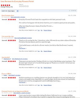 Reviews About Everyday Flowers on Yahoo Local