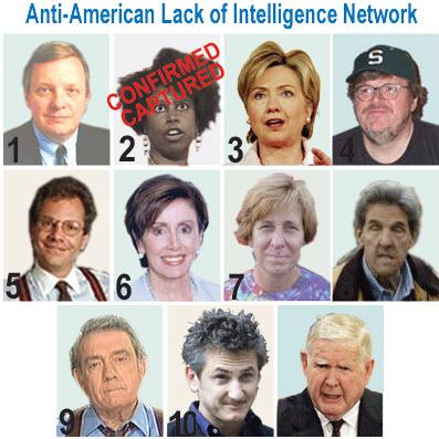 Anti-American Lack Of Intelligence Network