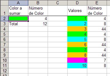 JLD Excel en Castellano - Usar Microsoft Excel eficientemente: Usando  funciones XLM (Excel 4) en hojas de cálculo.