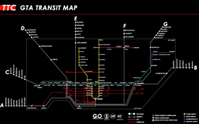 Graeme Stewart's Proposed Transit Map