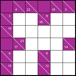 Kakuro. Otro juego parecido al Sudoku