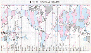 DIFERENCIA HORARIA diferencia horaria: