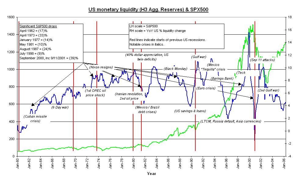 Binary options historical data