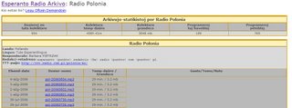 Elsendoj de Radio Polonia dum la 91-a UK