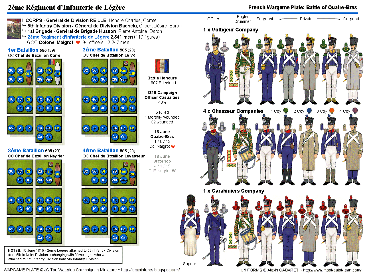 general de brigade deluxe pdf
