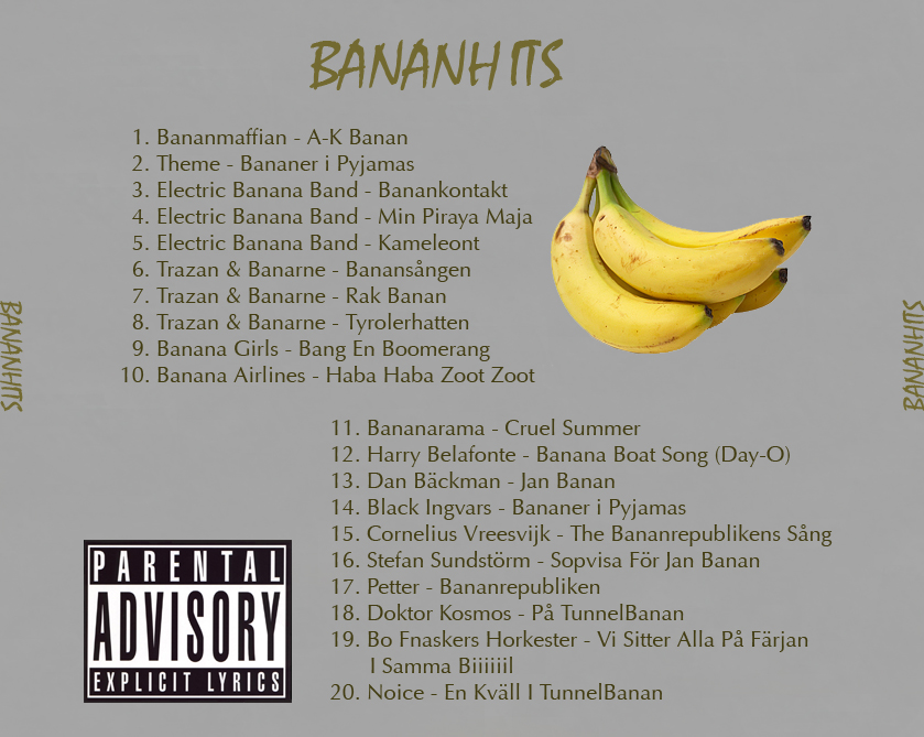 Bananbloggen: Prisutdelning
