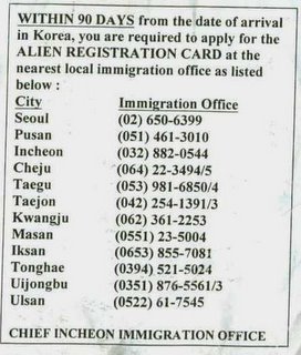 Phone Number of Immigration Offices in Korea