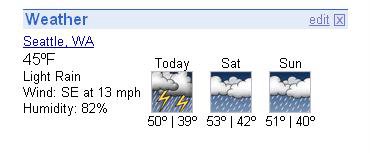 Today's weather: Partly crappy with intermittent bleah