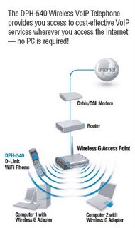 D-Link DPH-540 : Wi-Fi et style