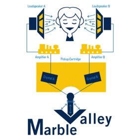 marble valley