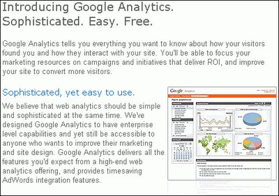 Google Analytics