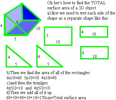 surface area of prism