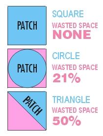 Girl Scout patch shape