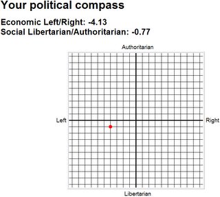 Click here to read your political compass