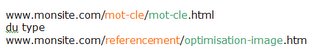 Optimisation du nom de page et de repertoire
