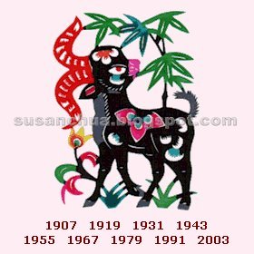 Chinese Zodiac Goat for Year 2006 生肖運程