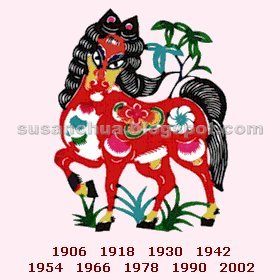 Chinese Zodiac Horse for Year 2006 生肖運程
