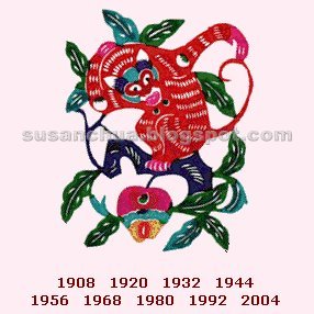 Chinese Zodiac Monkey for Year 2006 生肖運程